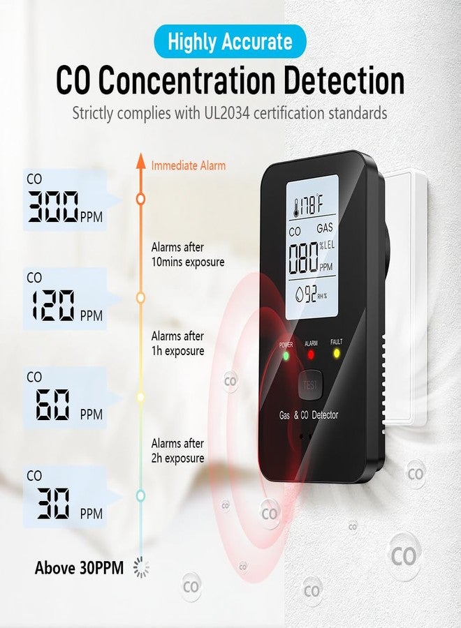 Serplex كاشفات أول أكسيد الكربون 4 في 1 من سيربلكس®، وكاشف تسرب الغاز الطبيعي مع مراقبة درجة الحرارة والرطوبة، وجهاز مراقبة أول أكسيد الكربون مع منبه صوتي، وشاشة عرض LED تعمل على مدار الساعة طوال أيام الأسبوع. - Image 4